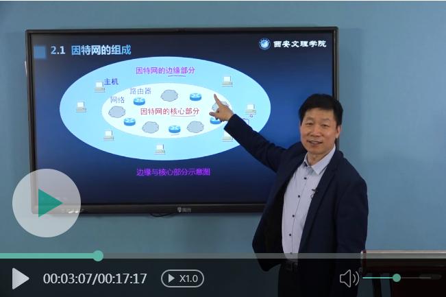 信息工程学院《计算机网络》课程被评为我省在线教学典型案例