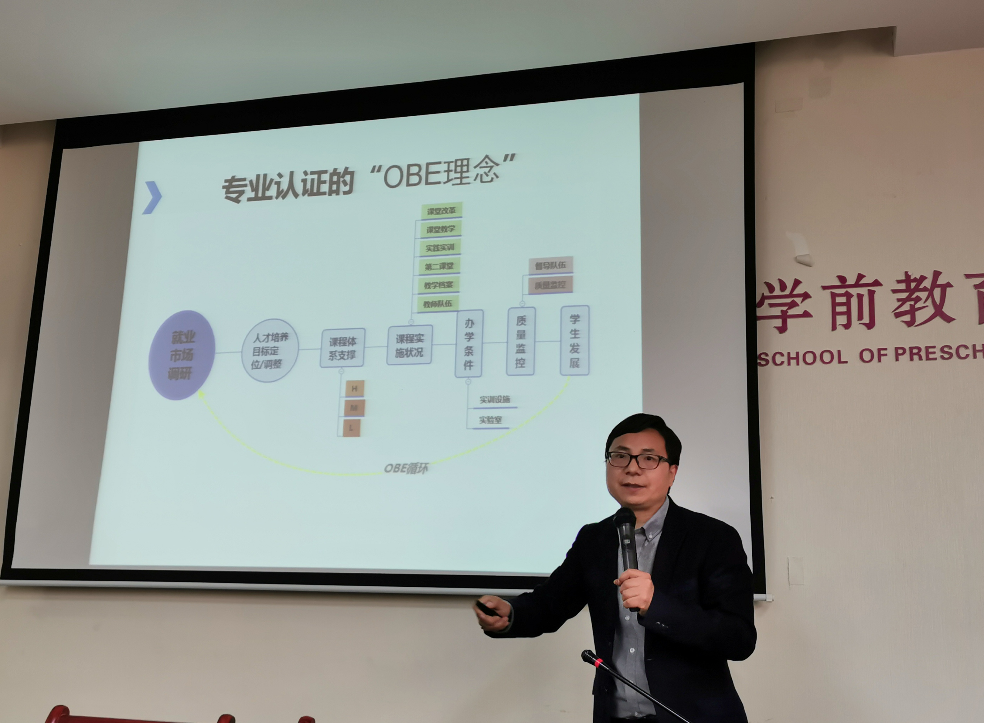 学前教育学院召开全体教职工大会暨师范认证培训会议