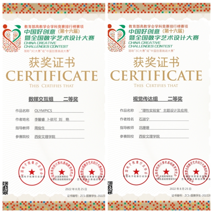 我校学生在全国数字艺术设计大赛中喜获佳绩