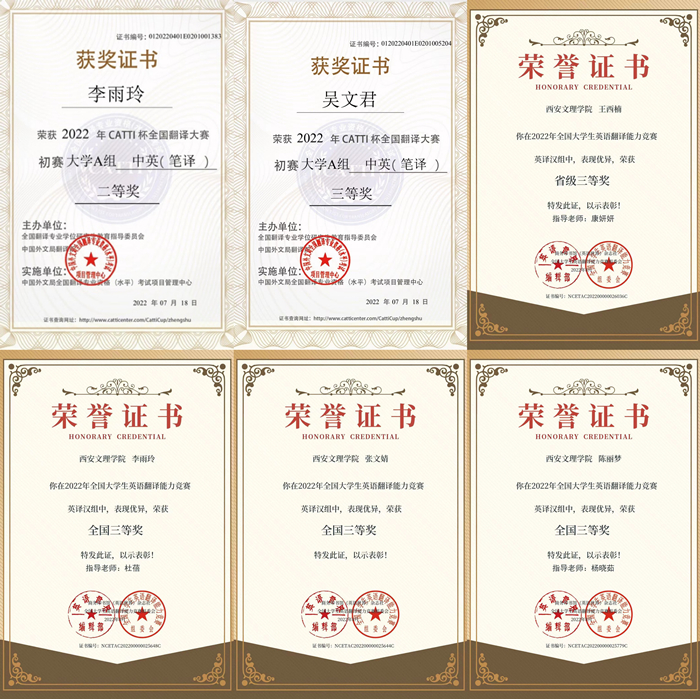 我校学生在全国大学生翻译比赛中喜获佳绩