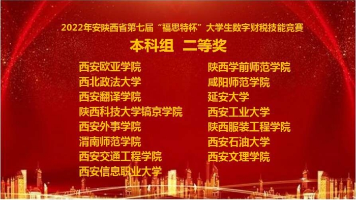 我校学子在陕西省大学生数字财税技能竞赛中获佳绩