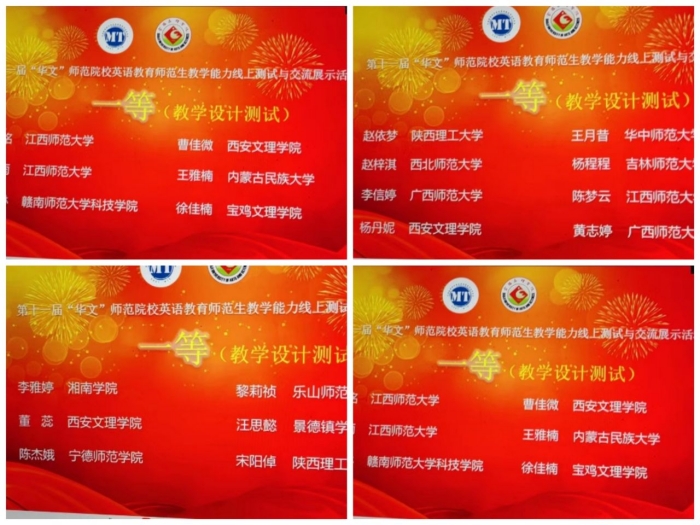 我校学子在“华文杯”英语师范生教学能力测试中获佳绩