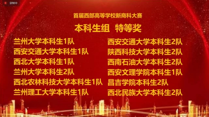 我校学生在首届西部高等学校新商科大赛中创佳绩